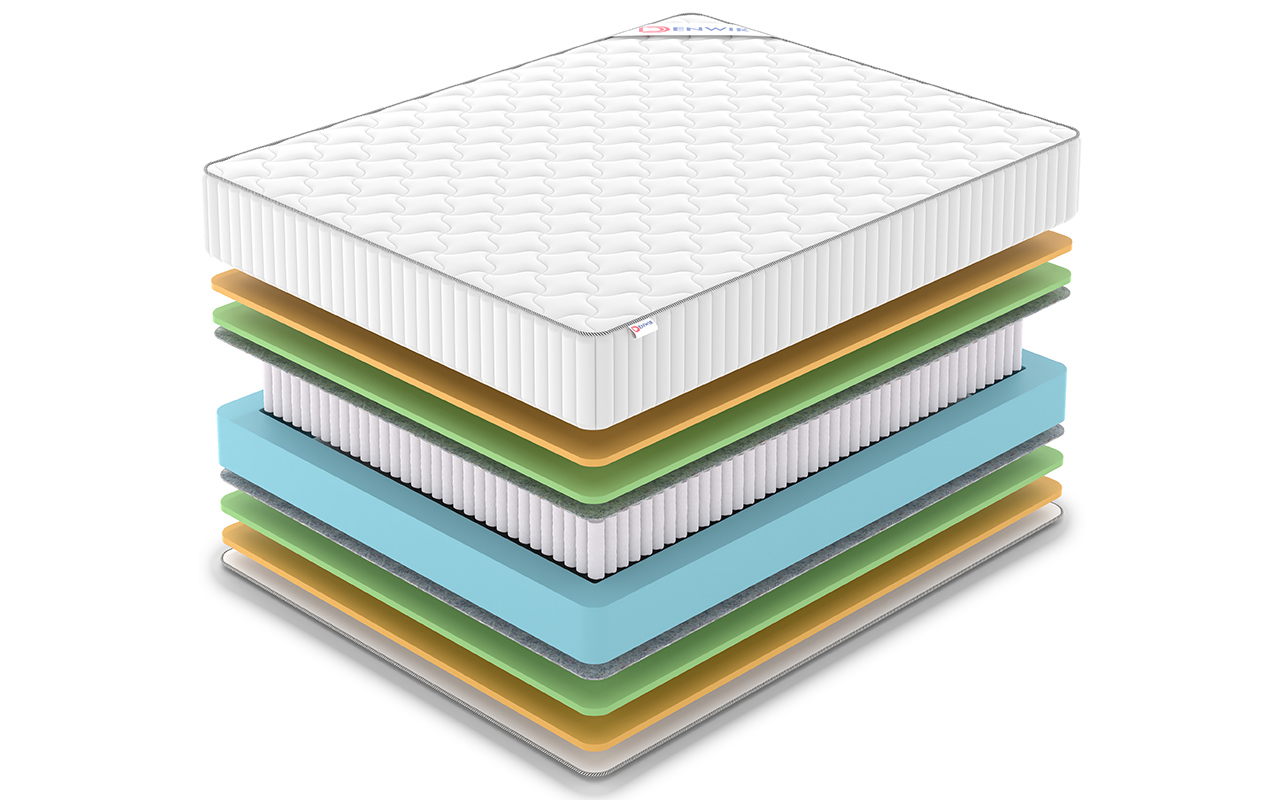 Denwir Classic Mix Memo Foam S1000 фото 3