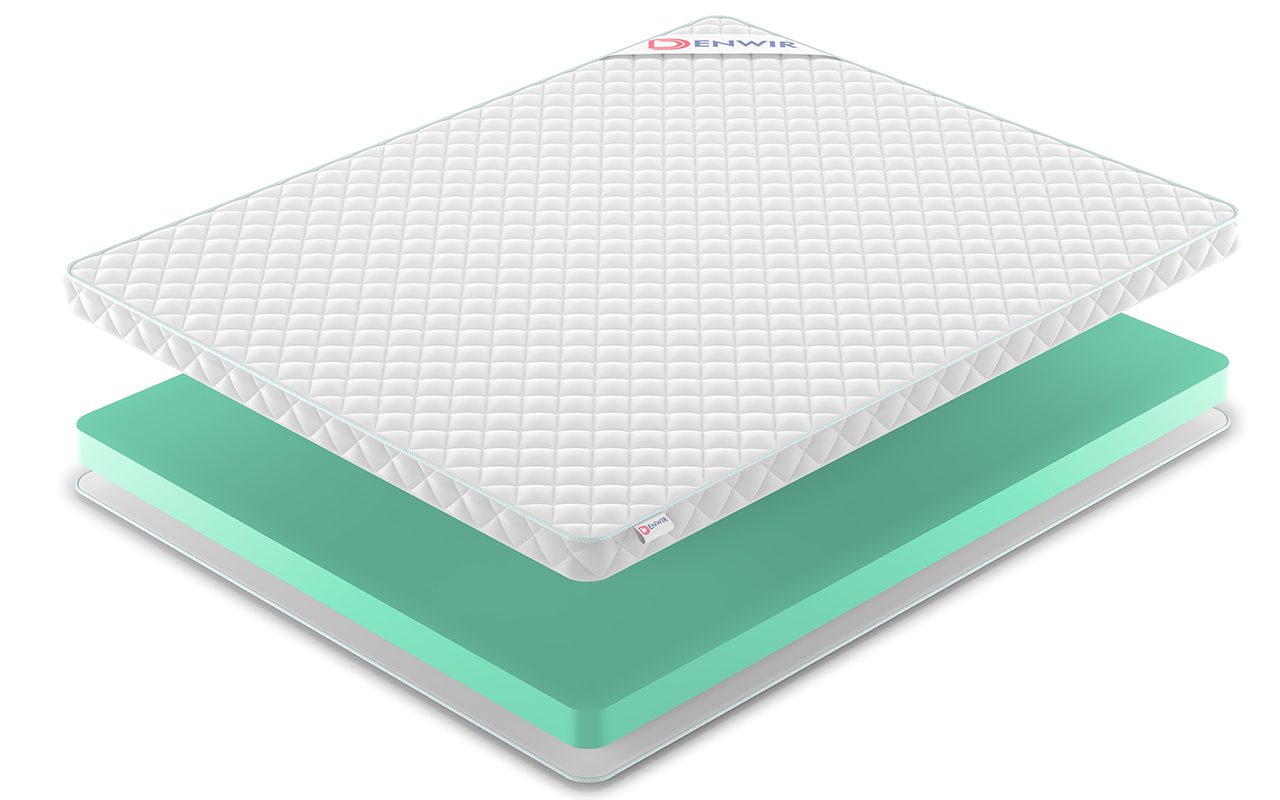 Denwir Simpl Roll Foam 8 фото 3